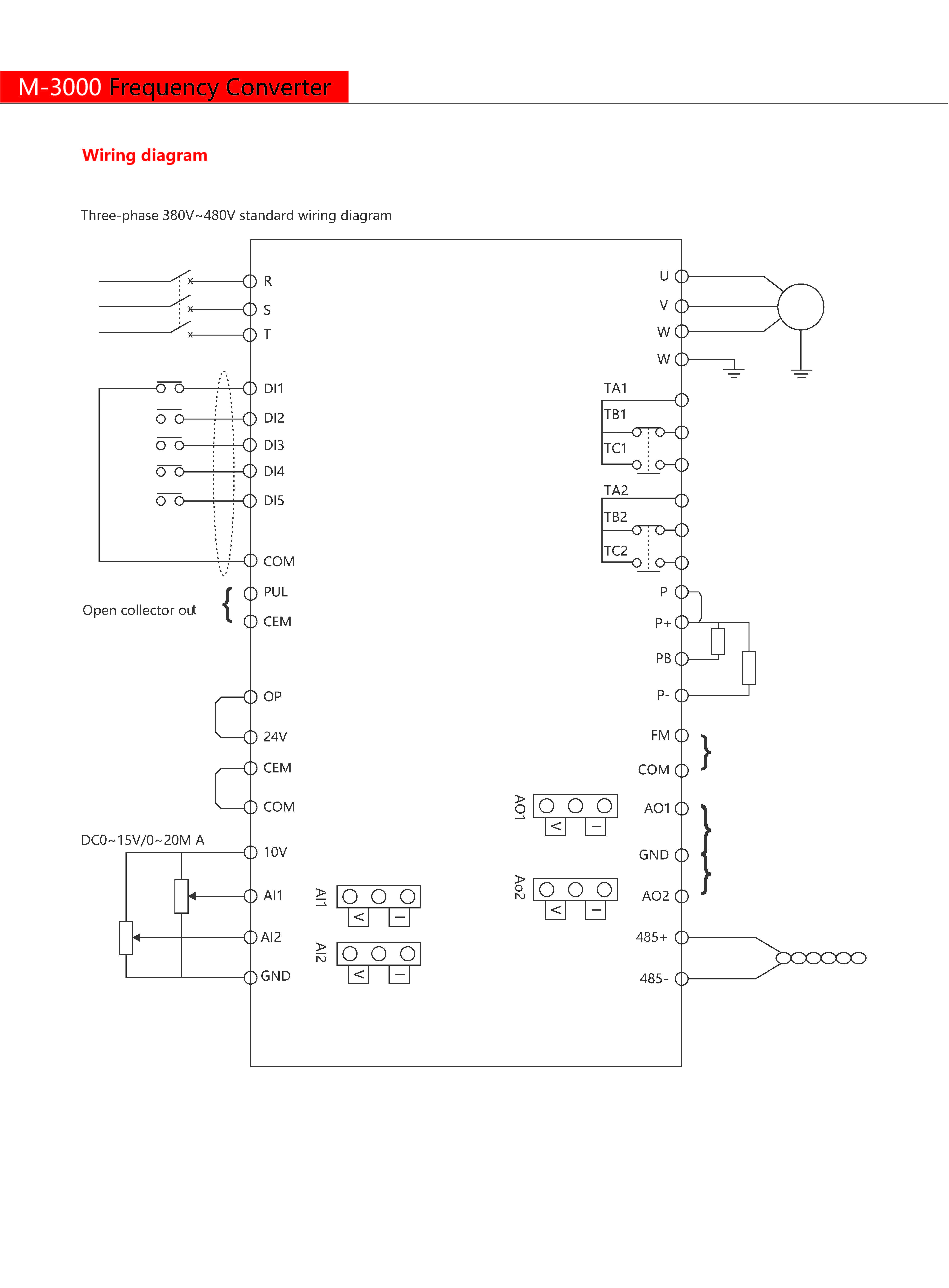 Technical Drawing